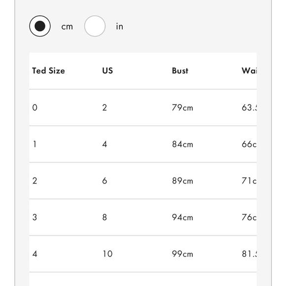 Ted Baker Floral Dress NWT size 3 (US size 8) - Picture 6 of 6